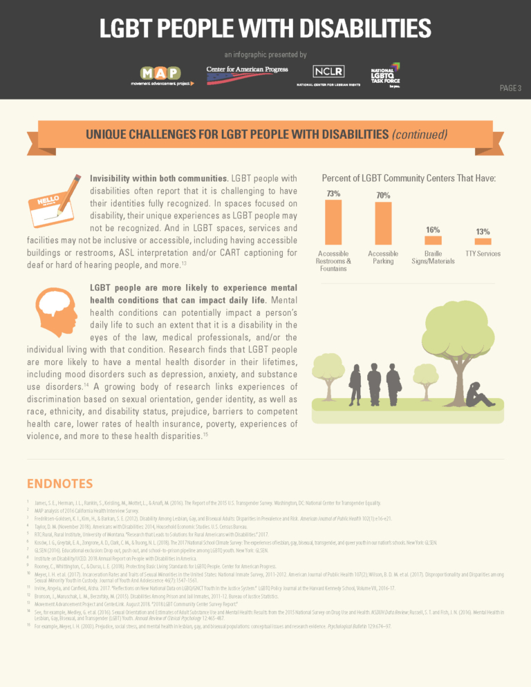 LGBT-People-With-Disabilities_Page_3