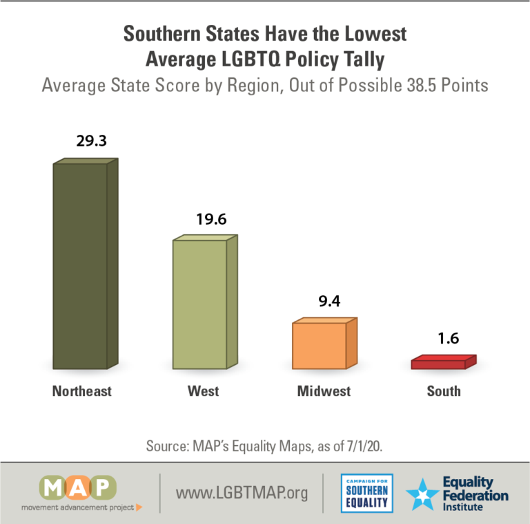 2020-southern-broad-07