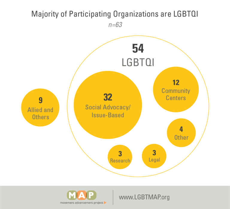 2021-covid-pulse-survey-q1-1