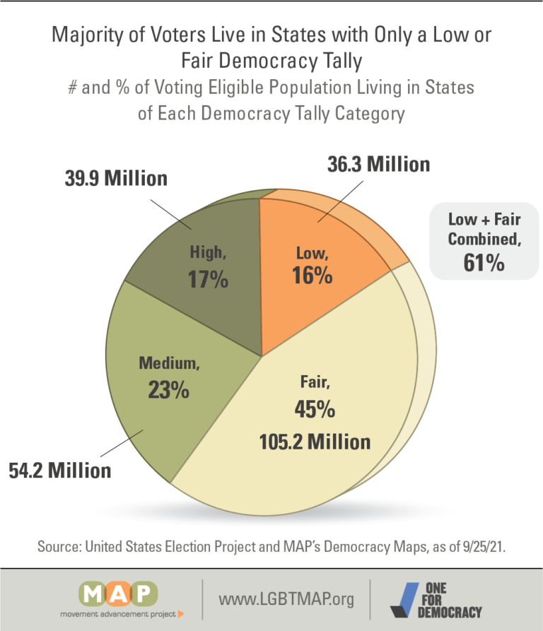 2021-report-democracy-maps-1