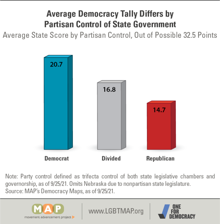 2021-report-democracy-maps-6