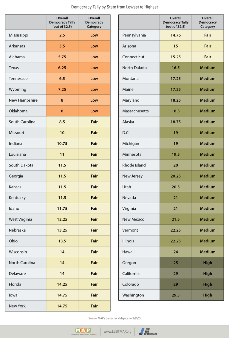 2021-report-democracy-maps-8