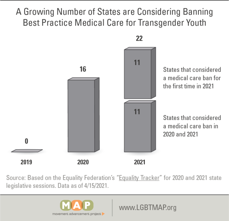 2021-spotlight-health-care-bans-infographic-3