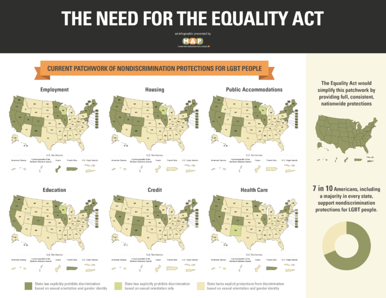 2022-infographic-equality-act