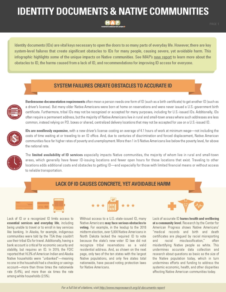 ID-info-Native-communities-2_Page_1