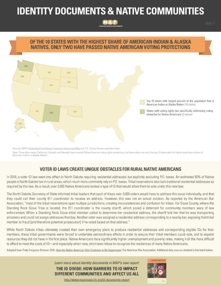 ID-info-Native-communities-2_Page_2