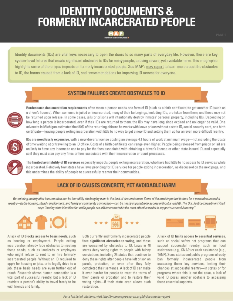 ID-info-formerly-incarcerated-people_Page_1