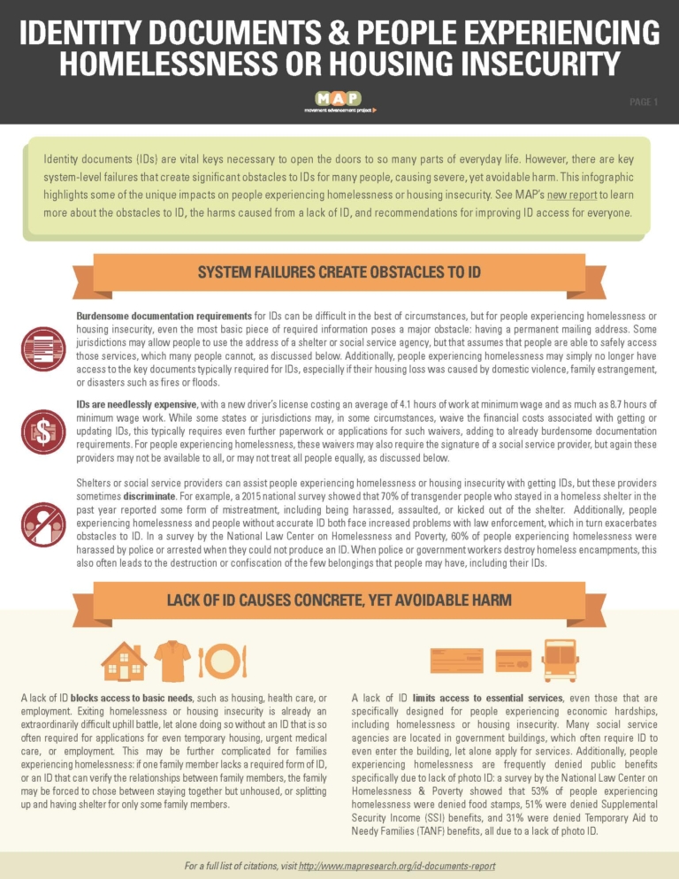ID-info-homelessness_Page_1