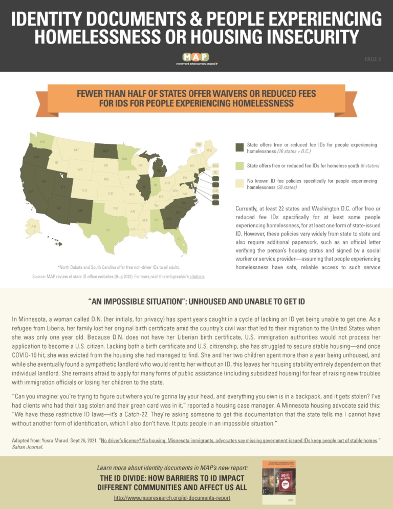 ID-info-homelessness_Page_2