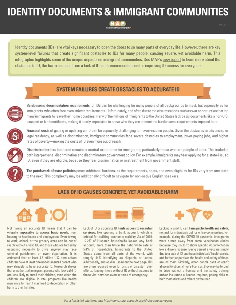 ID-info-immigrant-communities_Page_1