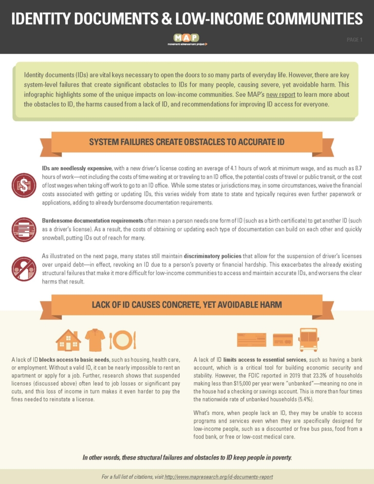 ID-info-low-income-communities_Page_1