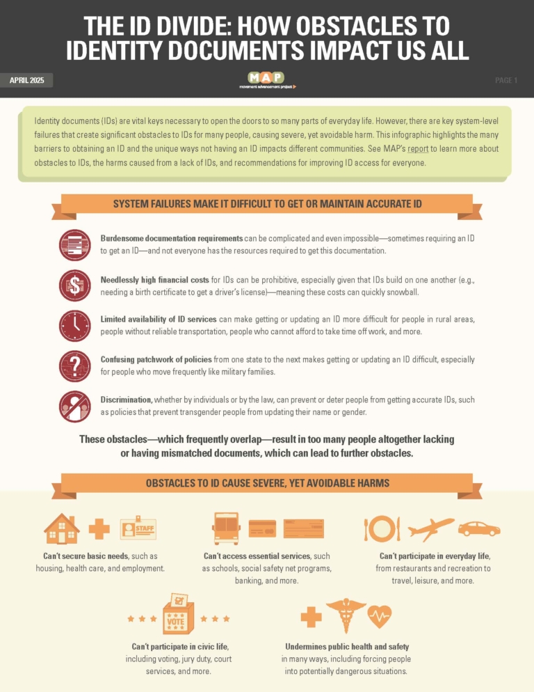 ID-info-summary-fact-sheet_Page_1