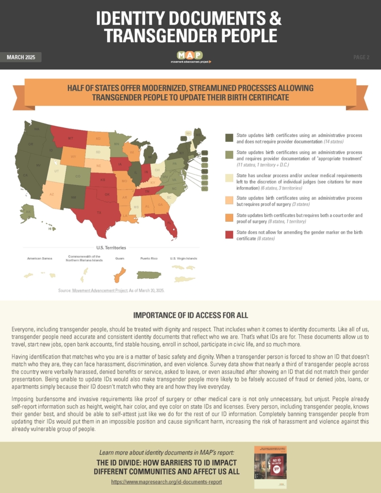 ID-info-transgender-nonbinary-communities_Page_2