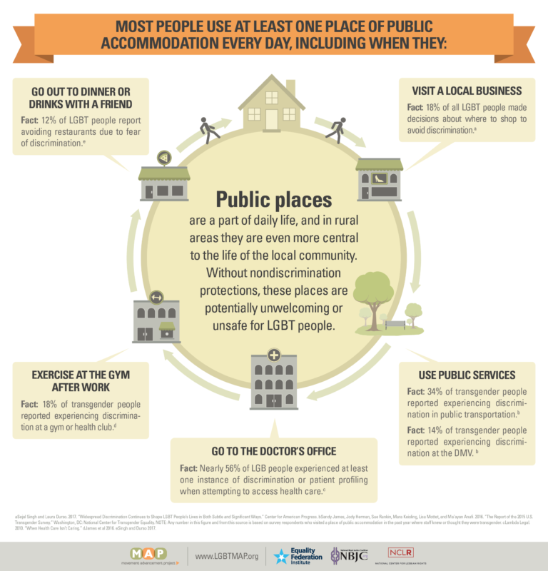 Infographic-PA-Rural-01.2-social