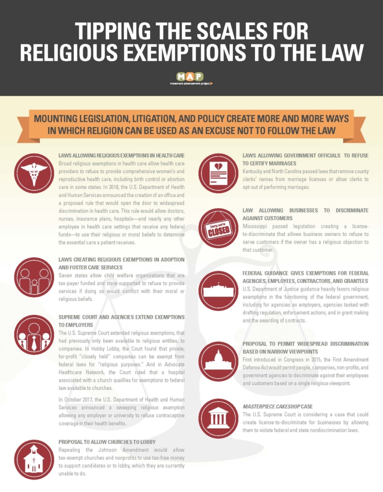 Infographic-ReligiousExemptions-Jan2018