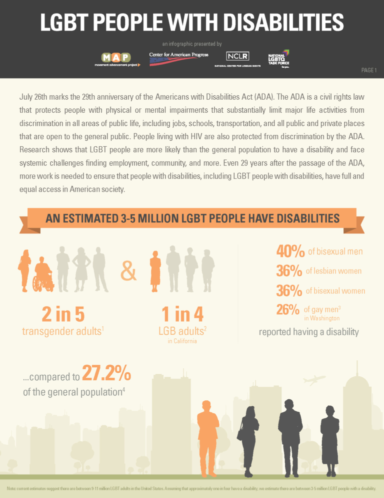 LGBT-People-With-Disabilities_Page_1