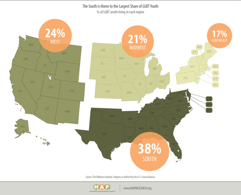 MAP-2025-youth-report-narrative-figure-02