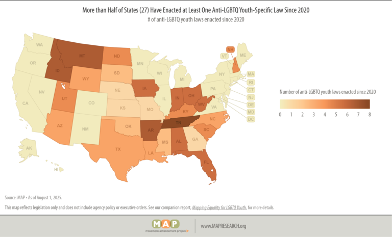MAP-2025-youth-report-narrative-figure-05