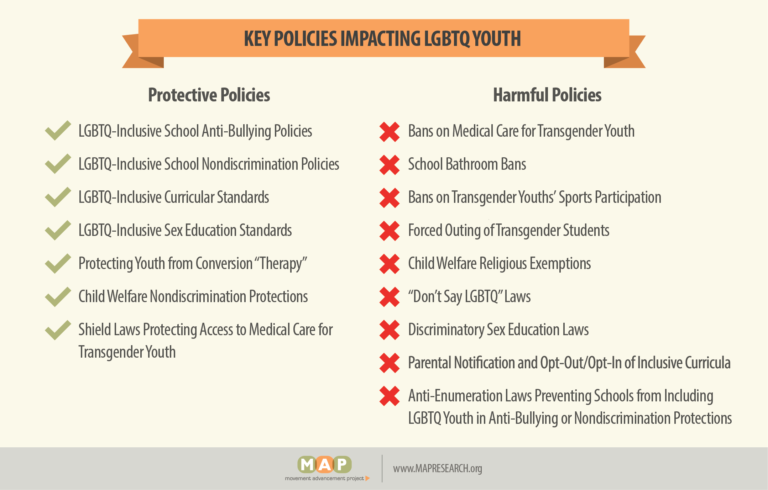 MAP-2025-youth-report-policy-infographic-01