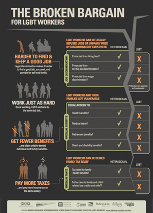 broken-bargain-infographic-overview-thumbnail