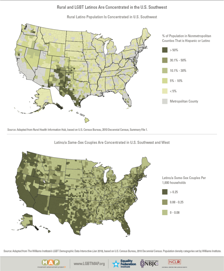 lgbt-rural-poc-figure-11