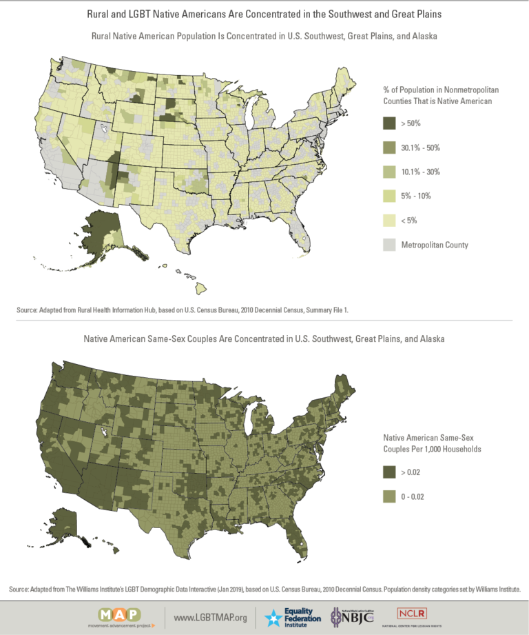 lgbt-rural-poc-figure-15