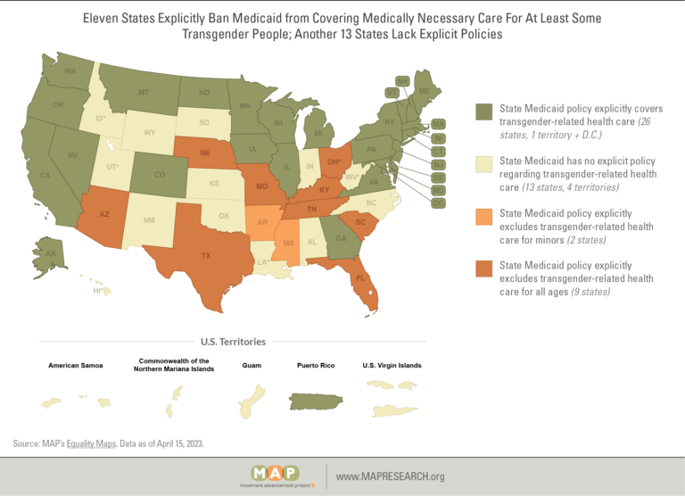 medical-care-bans-figure-02