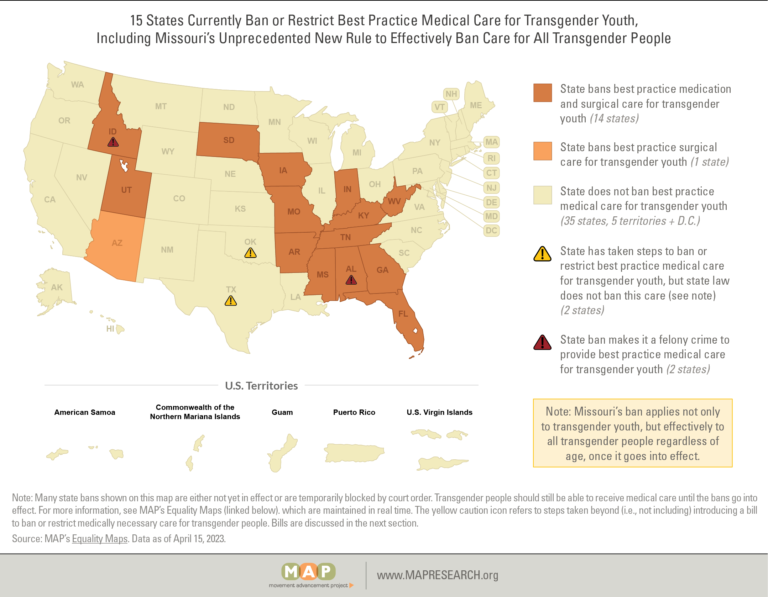medical-care-bans-figure-03