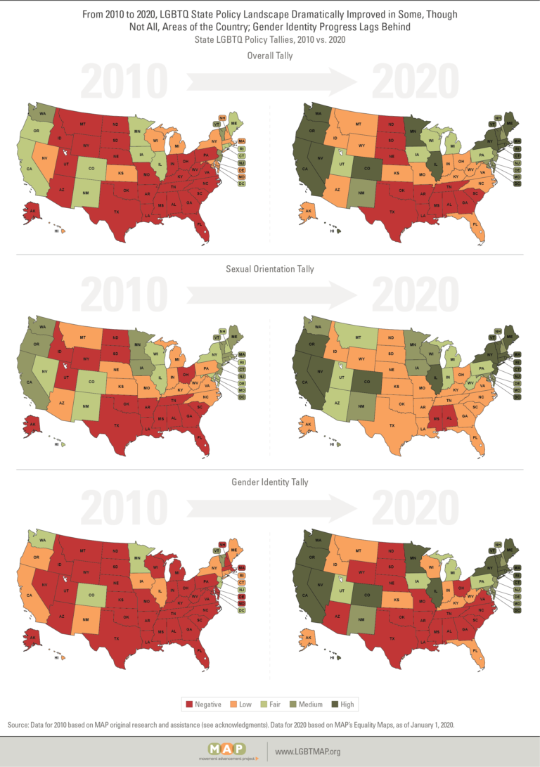 tally-2020-figure-04