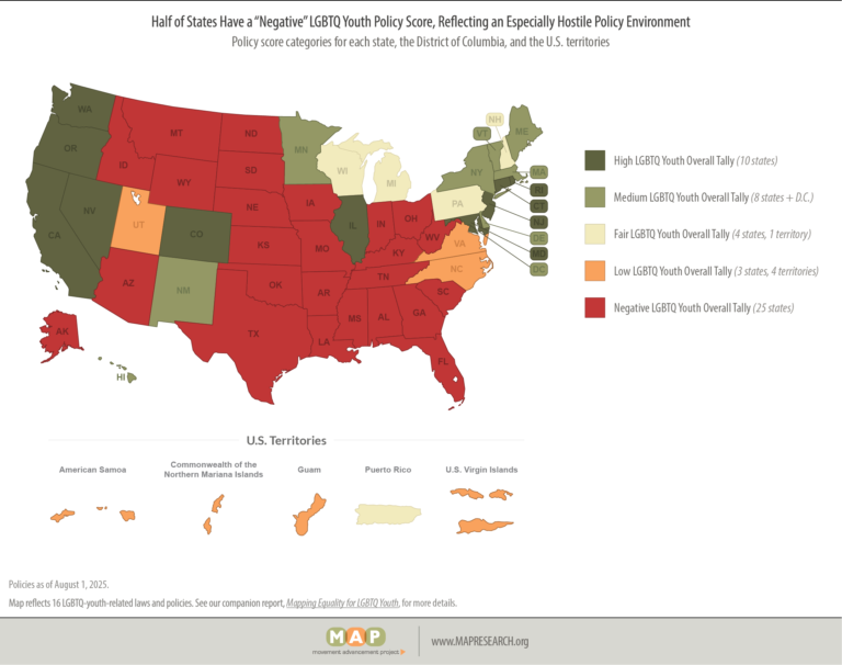 MAP-2025-youth-report-narrative-figure-04