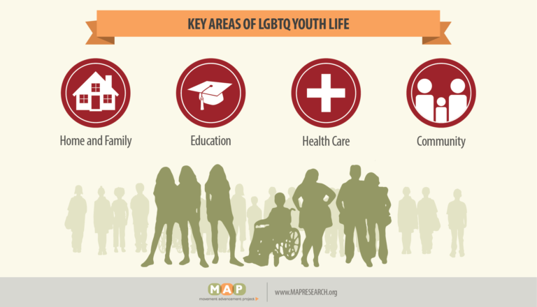 MAP-2025-youth-report-narrative-infographic-01