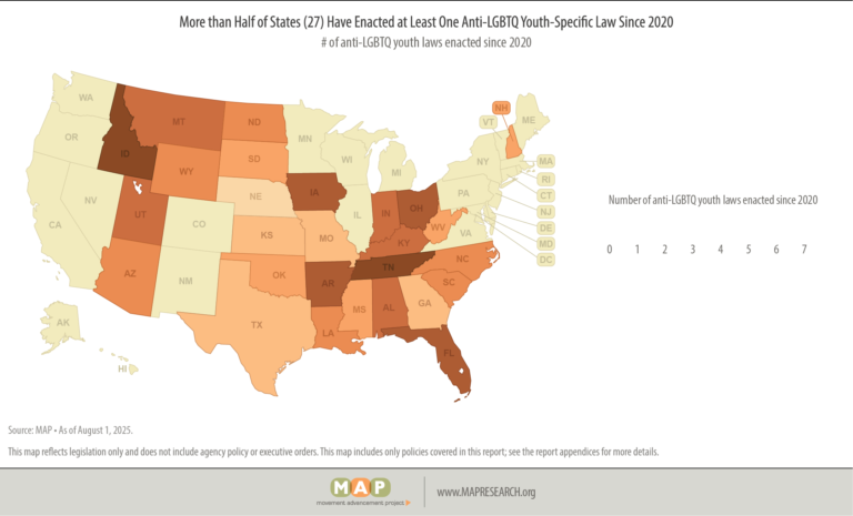MAP-2025-youth-report-policy-figure-02