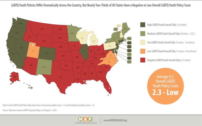 MAP-2025-youth-report-policy-figure-03