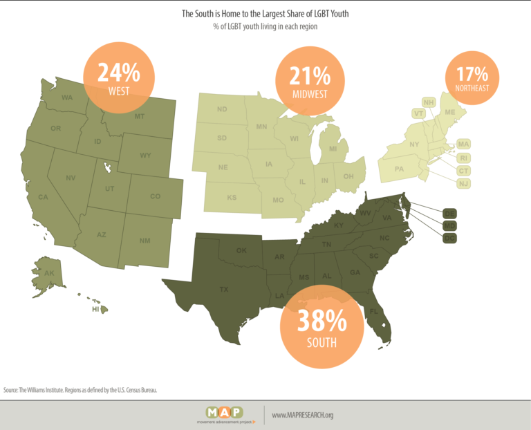 MAP-2025-youth-report-policy-figure-07